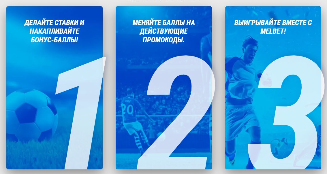 Рамзҳои Promo барои букмекерӣ Melbet