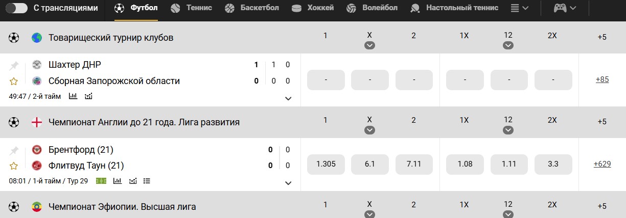 Ставки на спорт в БК Melbet Таджикистан