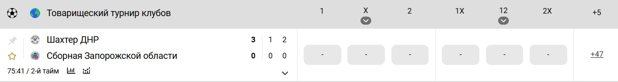 Ставки на футбол в БК Melbet 