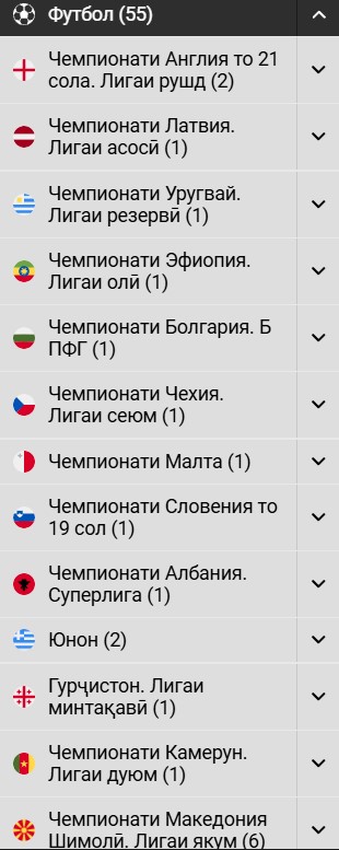 Шартгузорӣ ба футбол дар Тоҷикистон