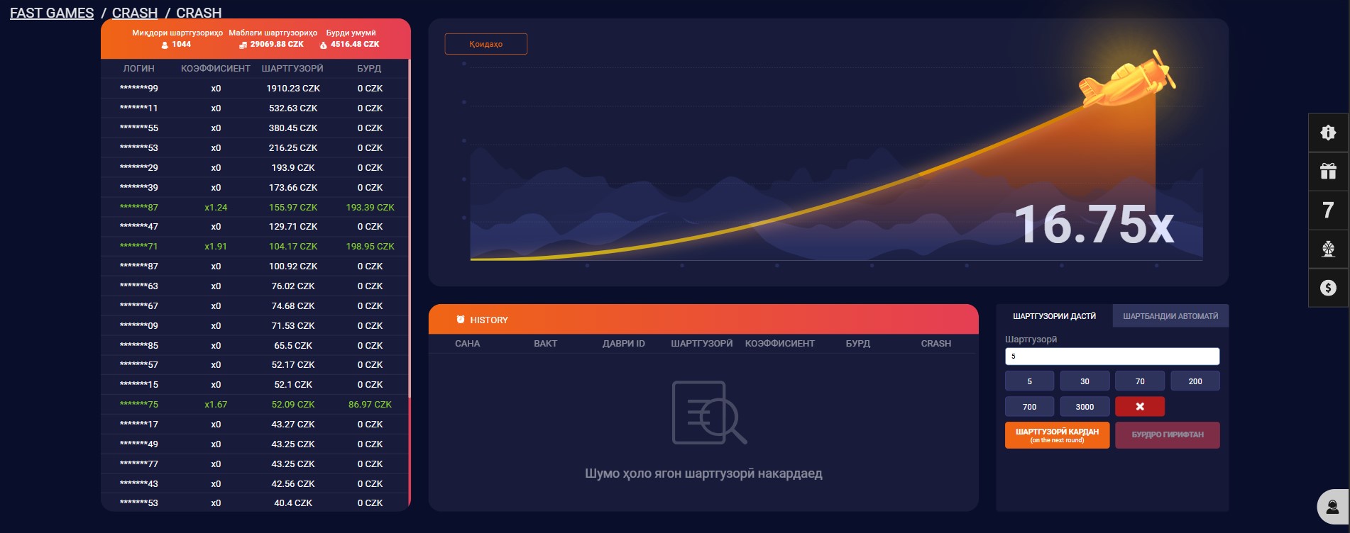 Бозиҳо барои пул дар Тоҷикистон дар онлайн казино Melbet TJ